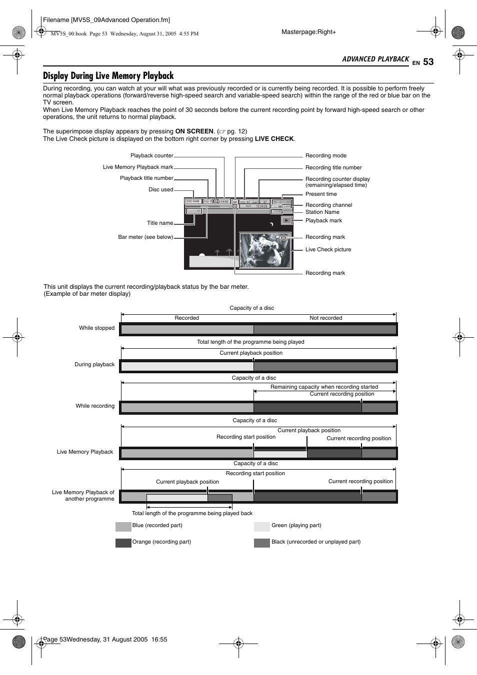 Display during live memory playback, Advanced playback | JVC DR-MV5SE User Manual | Page 53 / 100