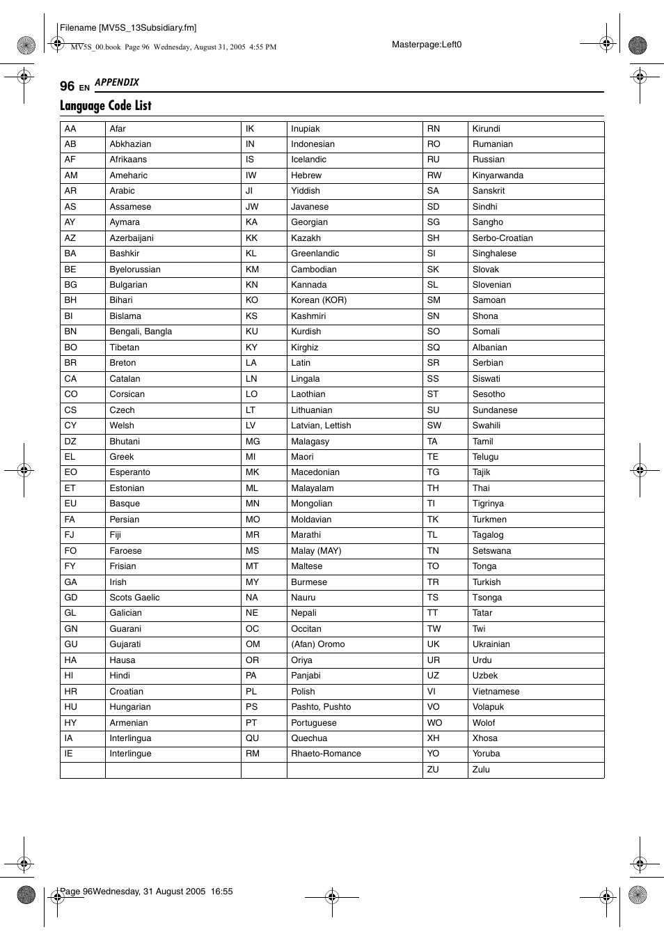 Appendix, Language code list, E “language code list | Pg. 96) | JVC DR-MV5SE User Manual | Page 96 / 100