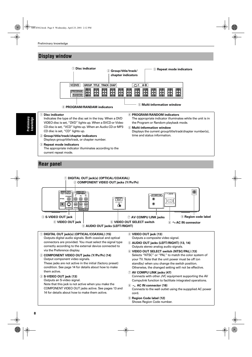 Display window, Rear panel | JVC XV-S42SL User Manual | Page 10 / 55