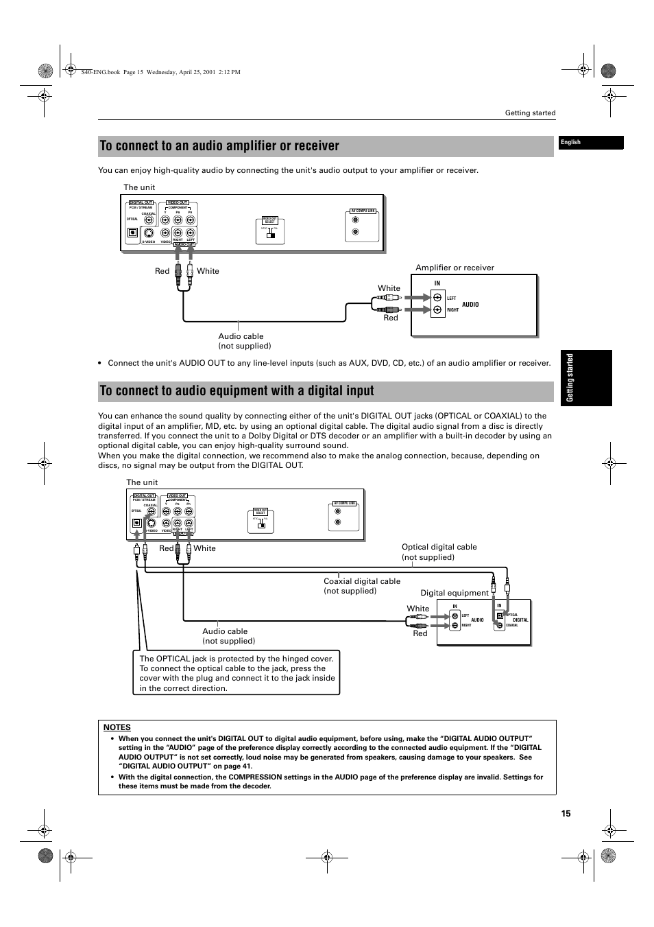 Ge ttin g s ta rte d | JVC XV-S42SL User Manual | Page 17 / 55