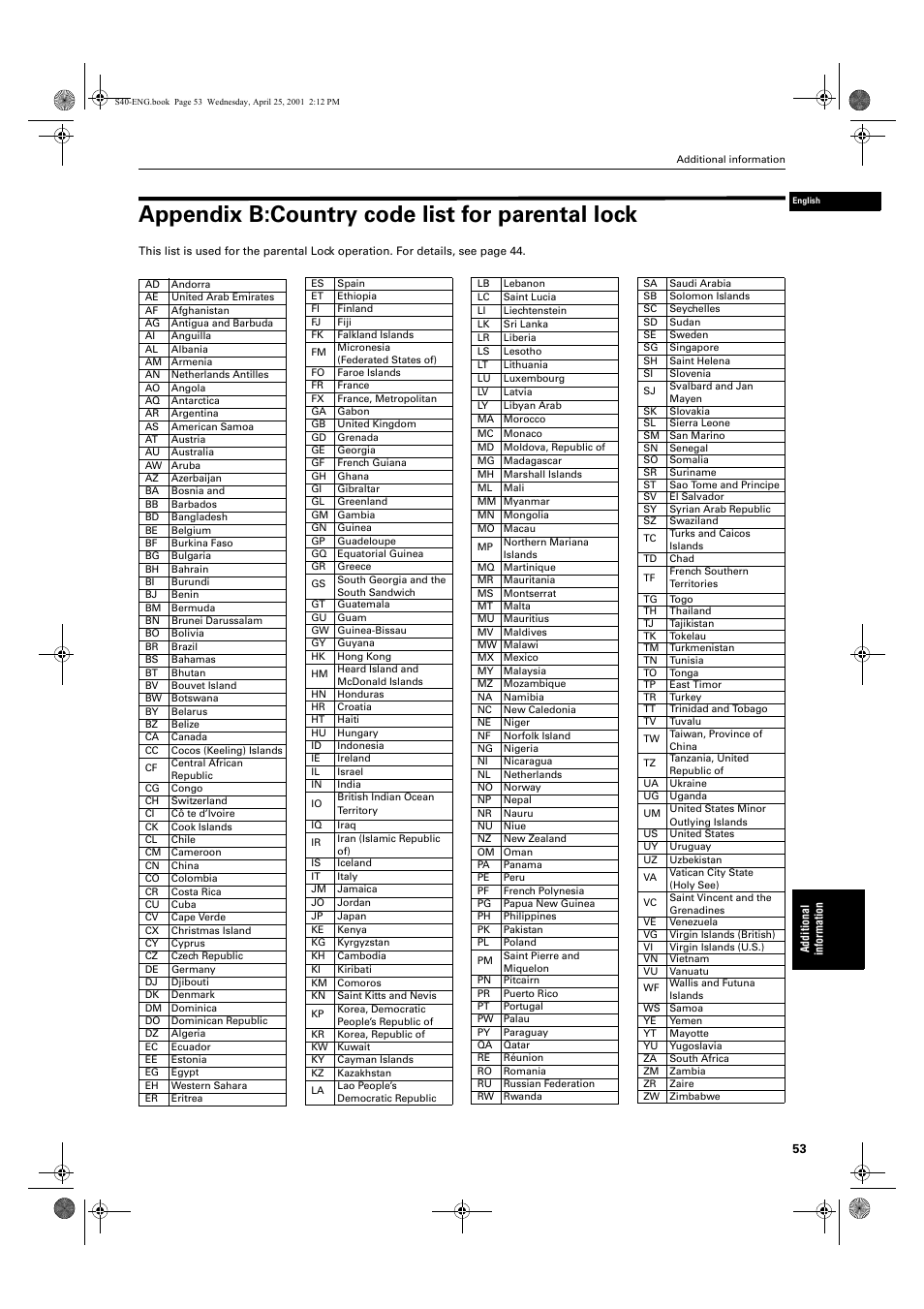 Appendix b:country code list for parental lock | JVC XV-S42SL User Manual | Page 55 / 55