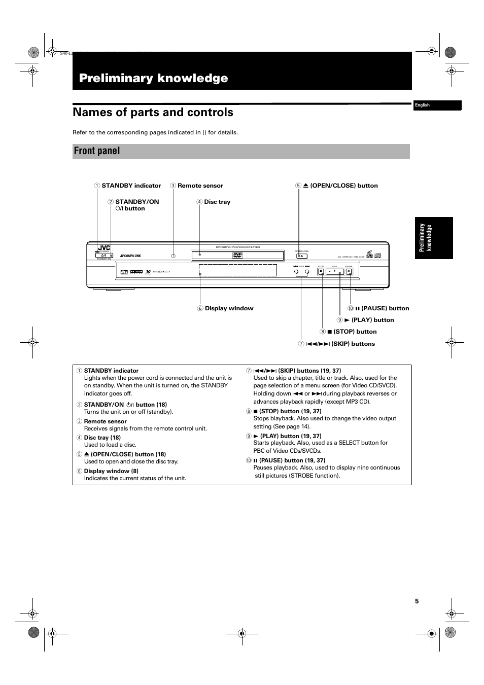 Preliminary knowledge, Preliminary knowledge names of parts and controls, Front panel | JVC XV-S42SL User Manual | Page 7 / 55