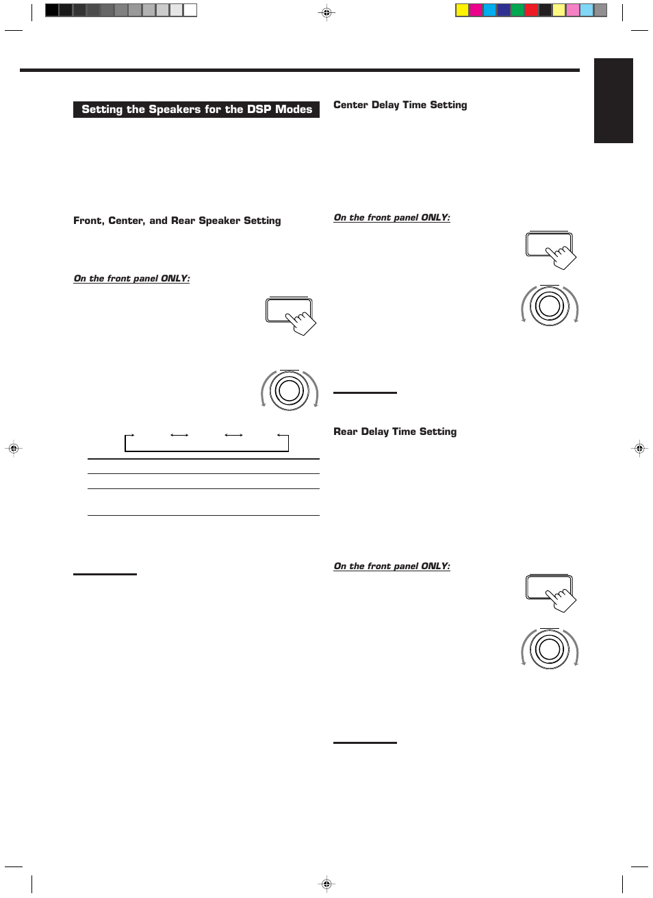 English | JVC RX-889PGD User Manual | Page 17 / 56