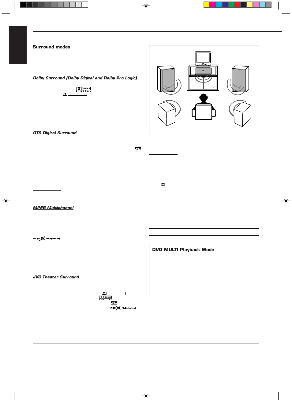 English | JVC RX-889PGD User Manual | Page 24 / 56