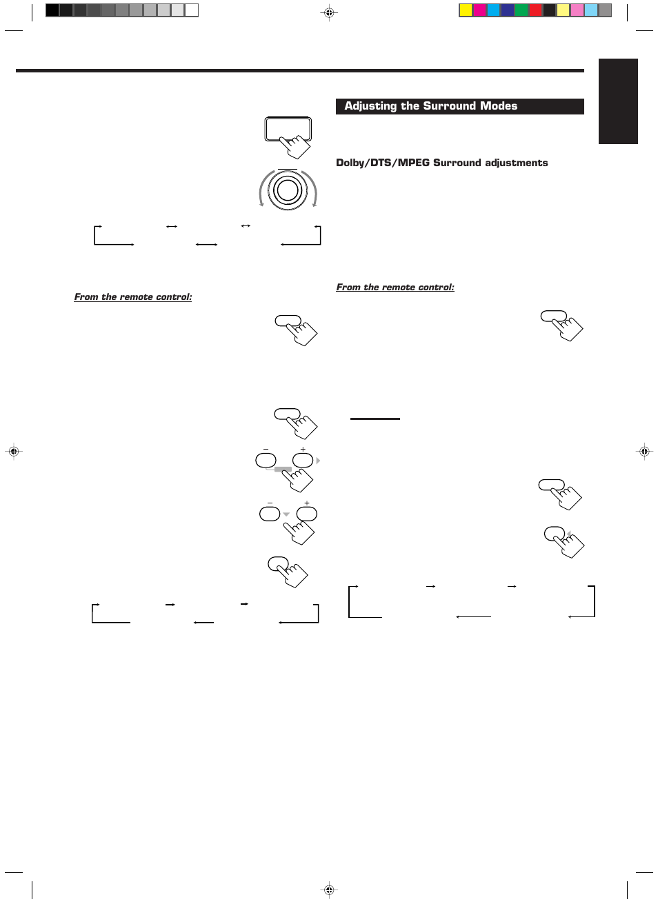 English | JVC RX-889PGD User Manual | Page 27 / 56