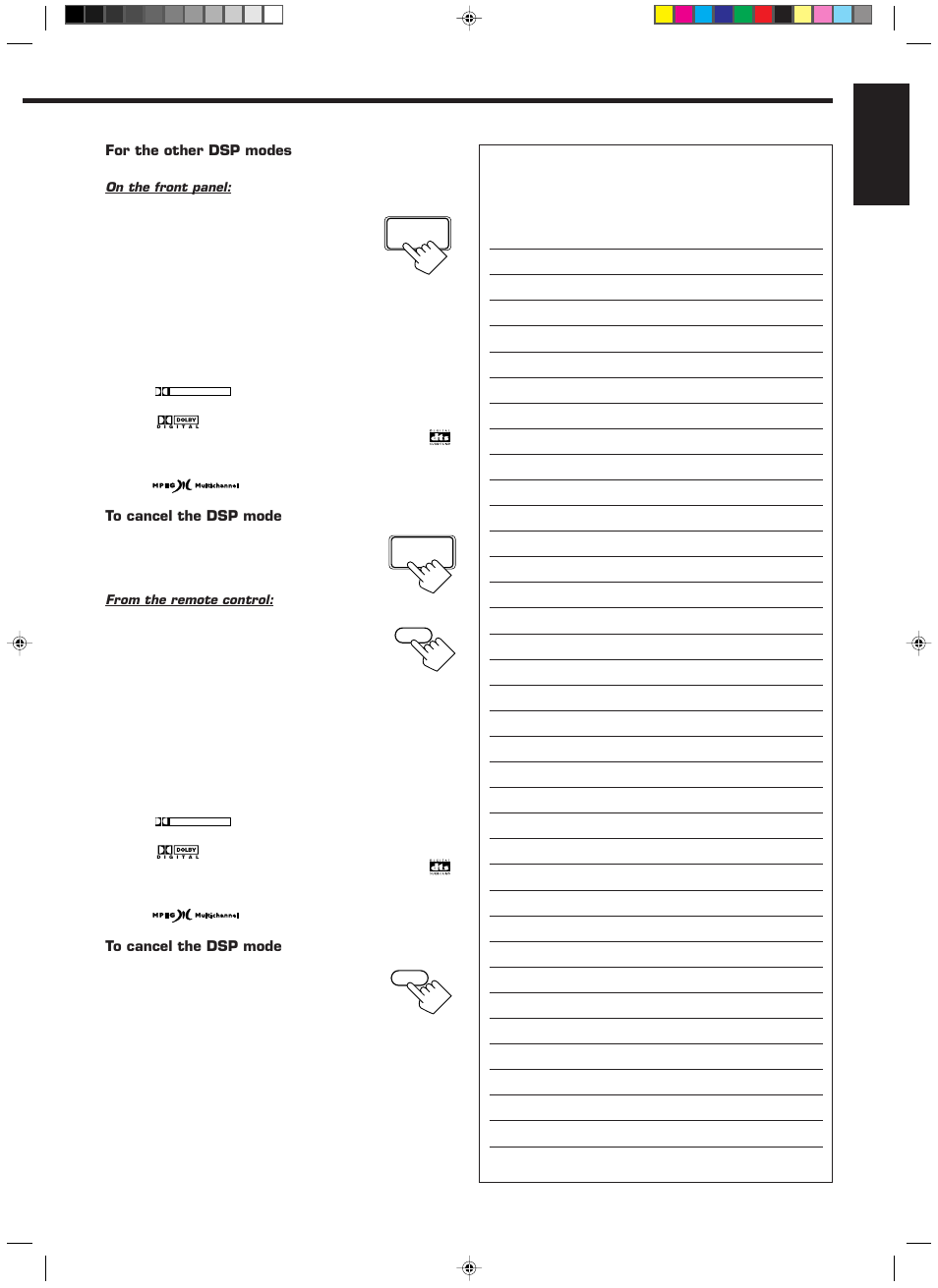 English | JVC RX-889PGD User Manual | Page 31 / 56