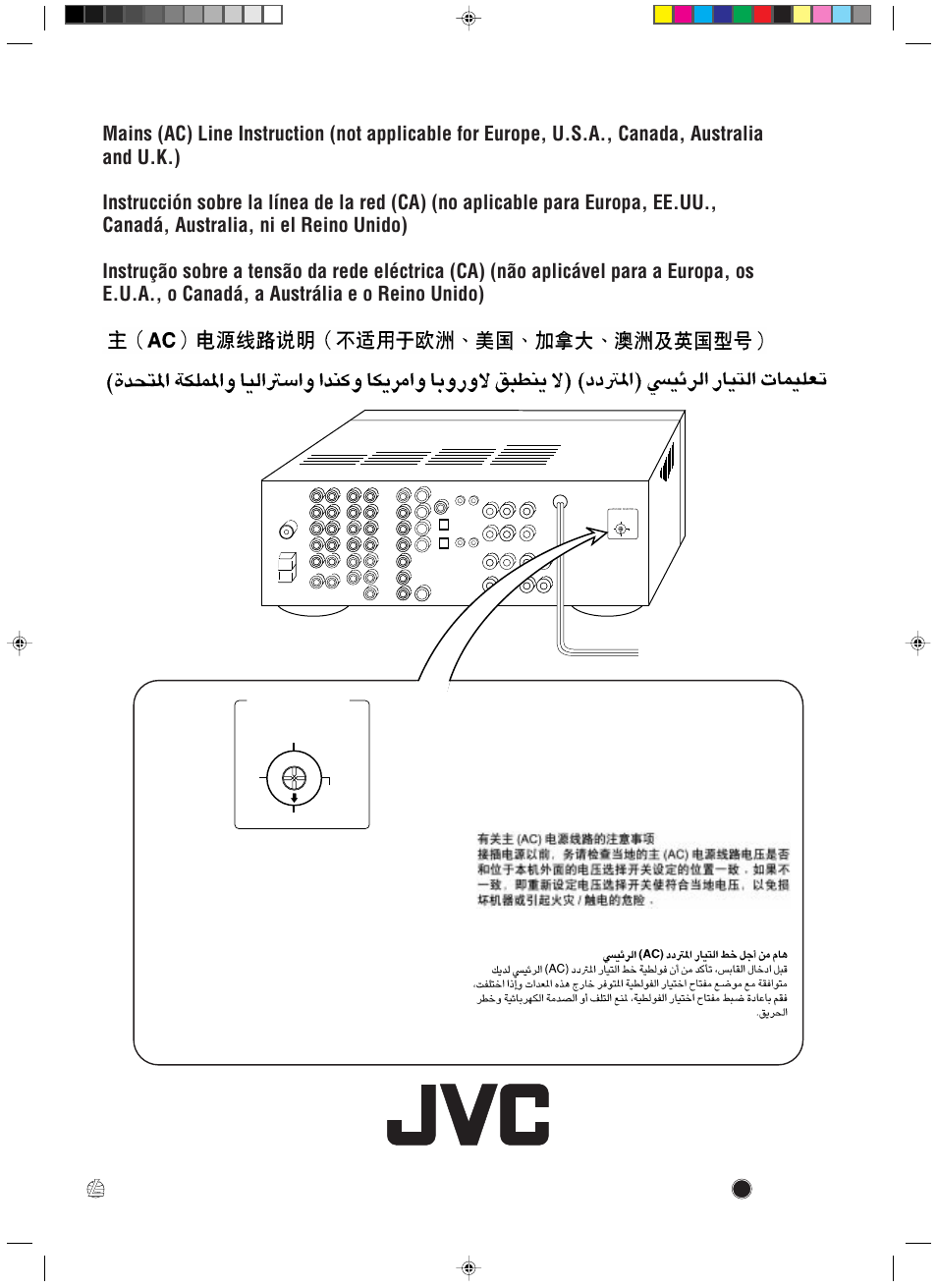 JVC RX-889PGD User Manual | Page 56 / 56