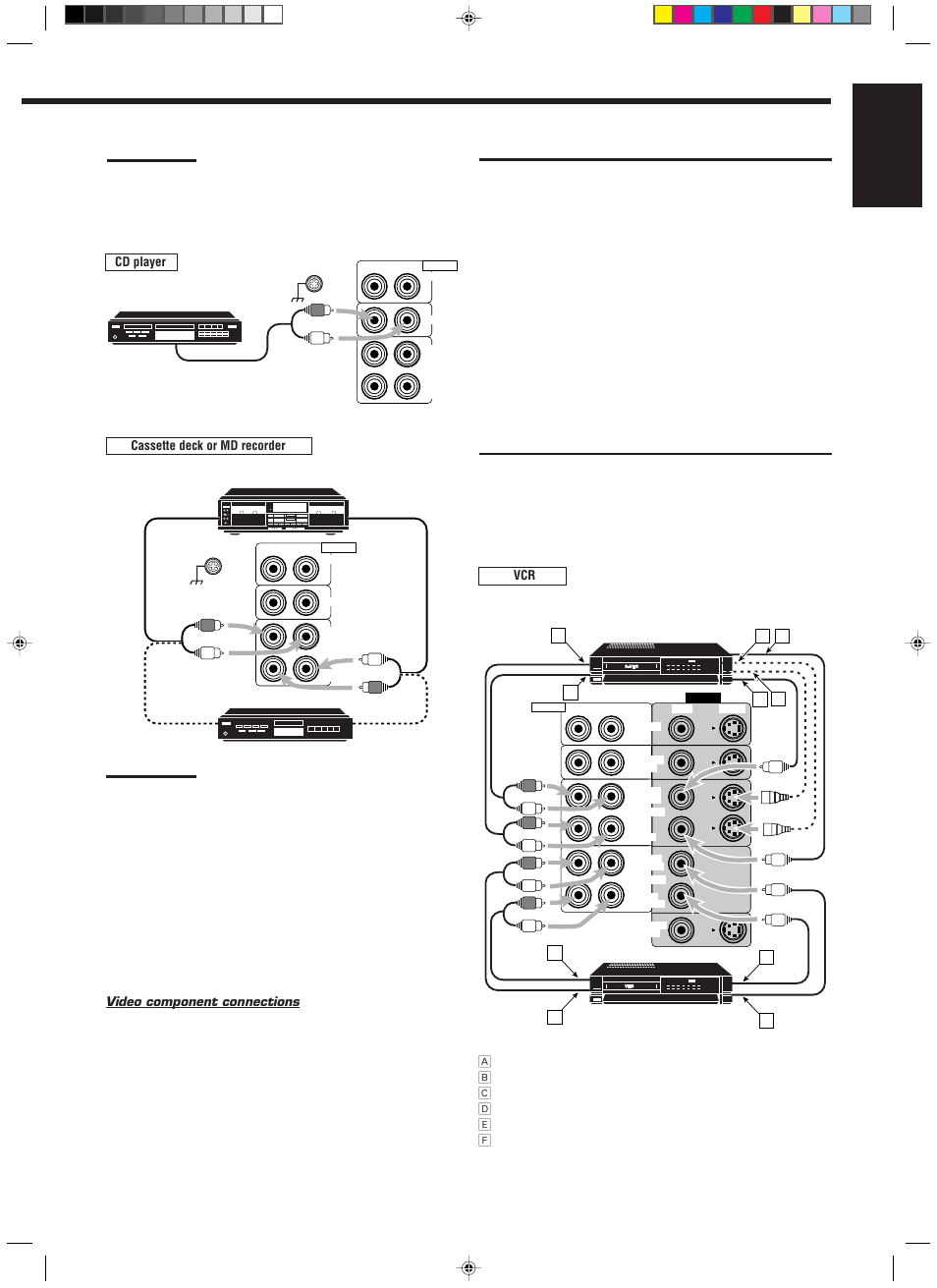 English | JVC RX-889PGD User Manual | Page 9 / 56