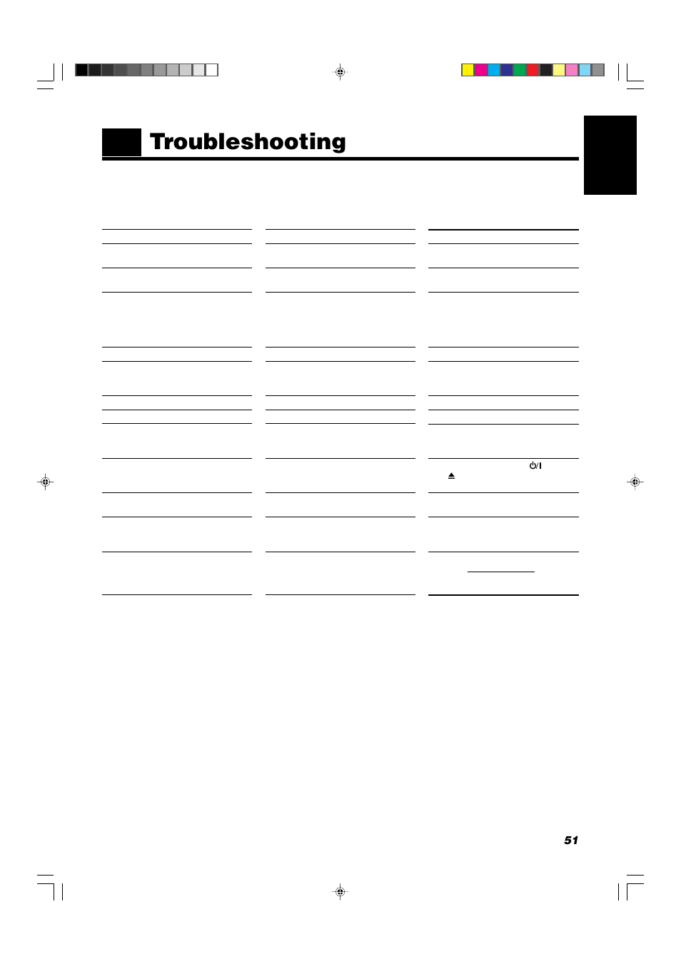 Troubleshooting, 51 english | JVC CA-V908T User Manual | Page 55 / 58