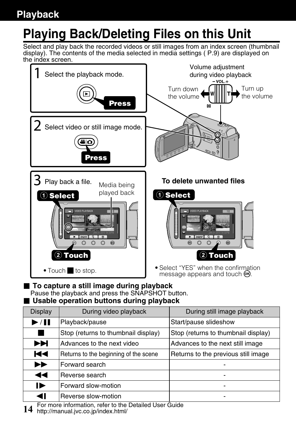 Playback, Playing back/deleting files on this unit, Playback 14 | JVC Everio GZ-HM340U User Manual | Page 14 / 96