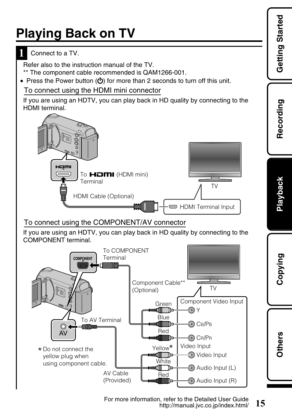 Playing back on tv, Av terminal ( p.15, p.18), Connector ( p.15) | Hdmi mini connector ( p.15), Getting started recording playback copying others | JVC Everio GZ-HM340U User Manual | Page 15 / 96