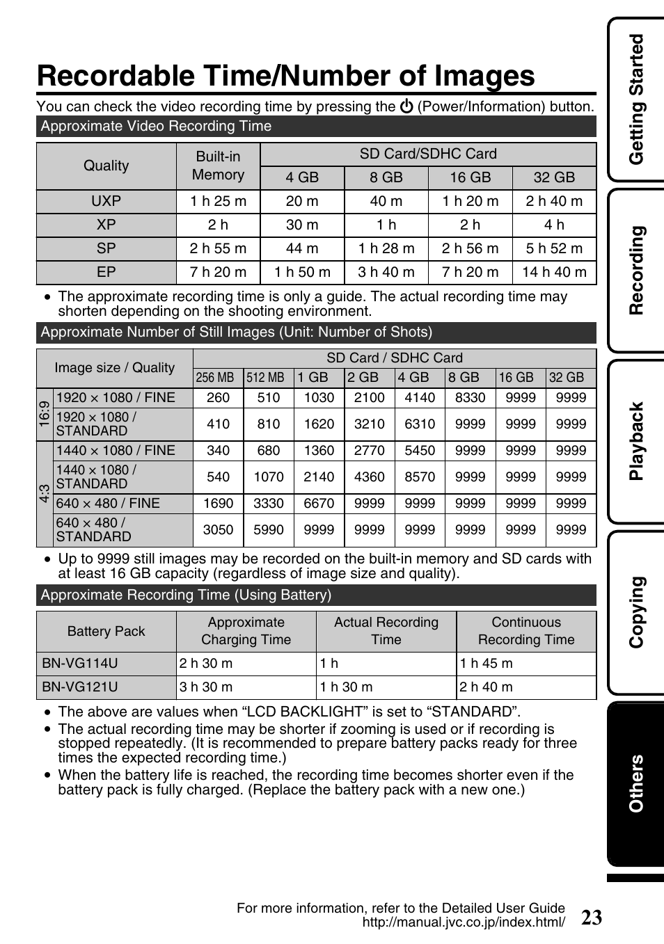 Recordable time/number of images, Getting started recording playback copying others | JVC Everio GZ-HM340U User Manual | Page 23 / 96