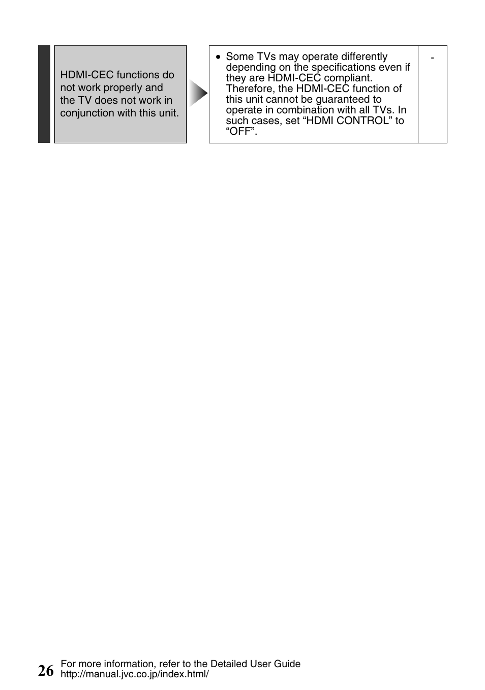 JVC Everio GZ-HM340U User Manual | Page 26 / 96