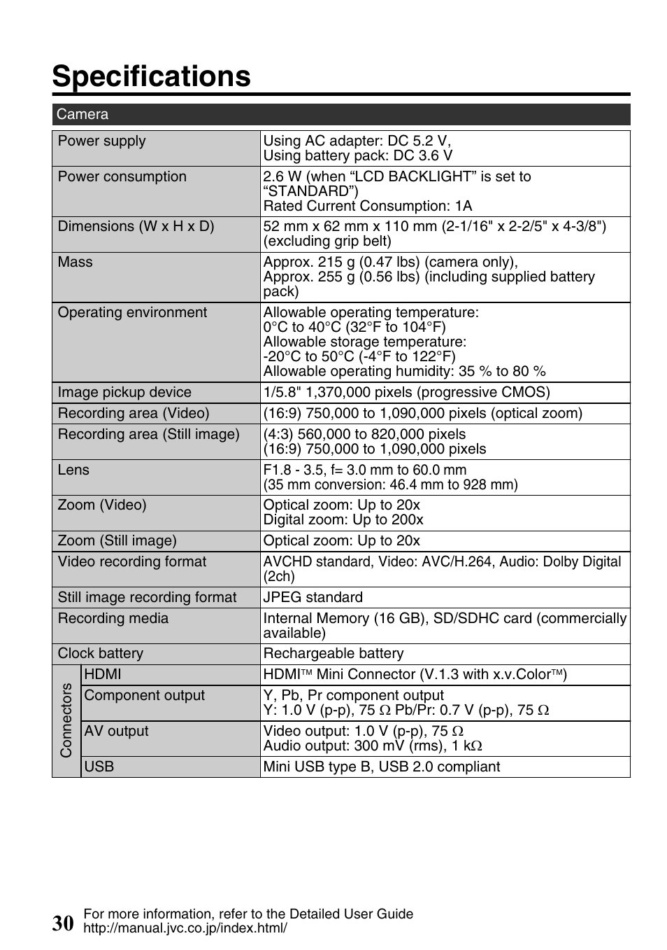 Specifications | JVC Everio GZ-HM340U User Manual | Page 30 / 96