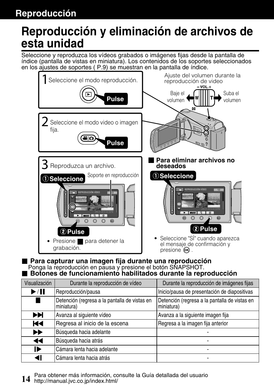 Reproducción, P.14), Reproducción 14 | JVC Everio GZ-HM340U User Manual | Page 46 / 96