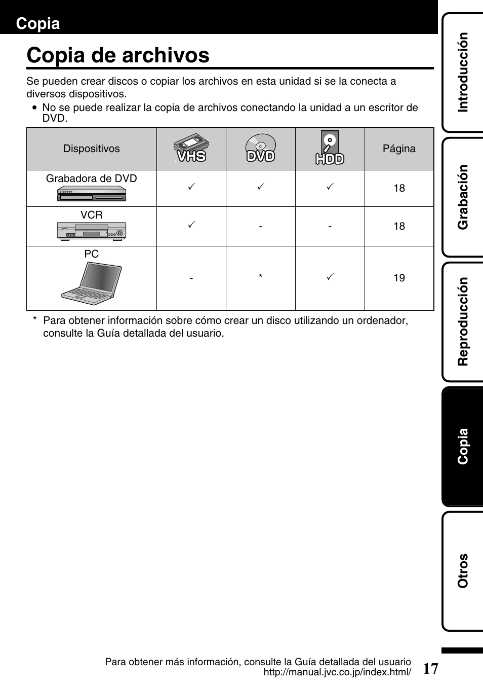 Copia, Copia de archivos, Introducción grabación reproducción copia otros | JVC Everio GZ-HM340U User Manual | Page 49 / 96