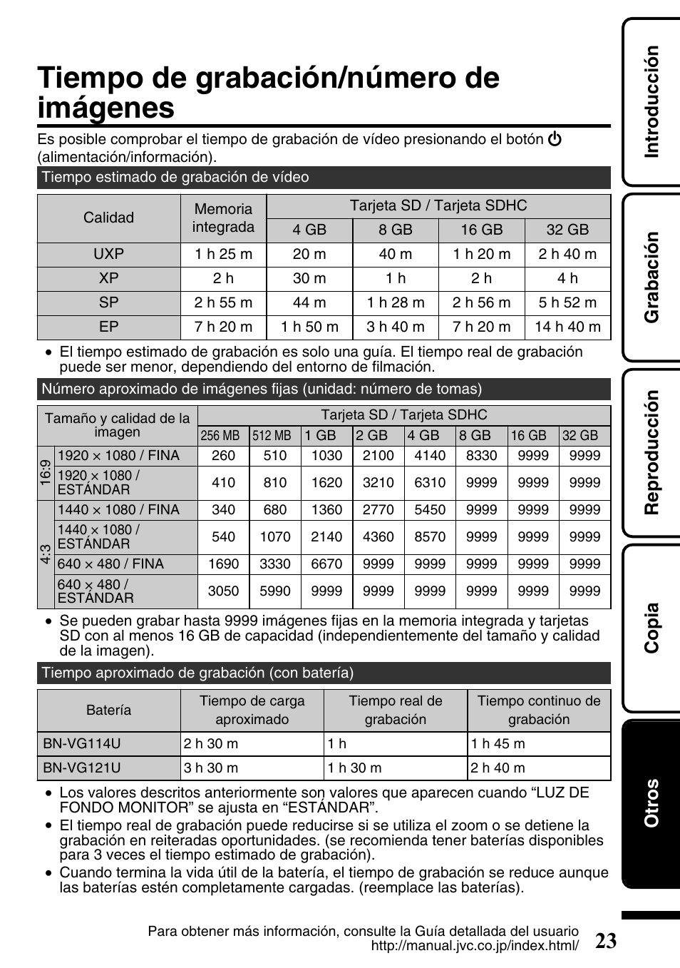 Tiempo de grabación/número de imágenes, Introducción grabación reproducción copia otros | JVC Everio GZ-HM340U User Manual | Page 55 / 96