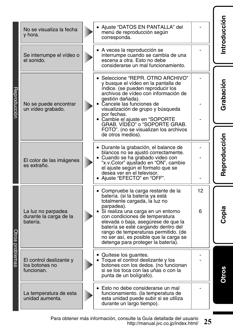Introducción grabación reproducción copia otros | JVC Everio GZ-HM340U User Manual | Page 57 / 96