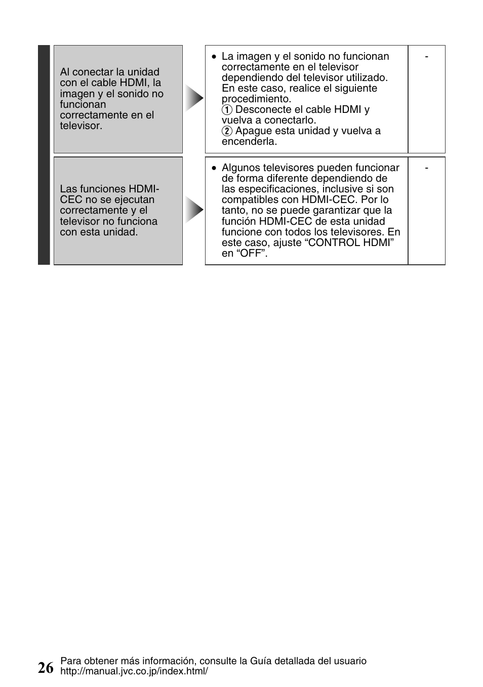 JVC Everio GZ-HM340U User Manual | Page 58 / 96