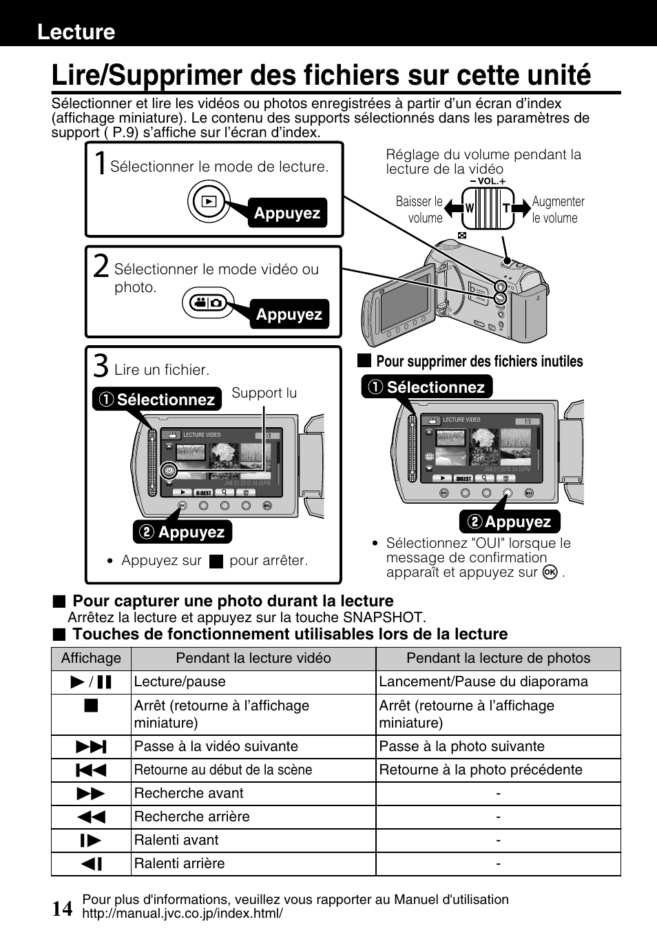Lecture, Lire/supprimer des fichiers sur cette unité, P.14) | Lecture 14 | JVC Everio GZ-HM340U User Manual | Page 78 / 96