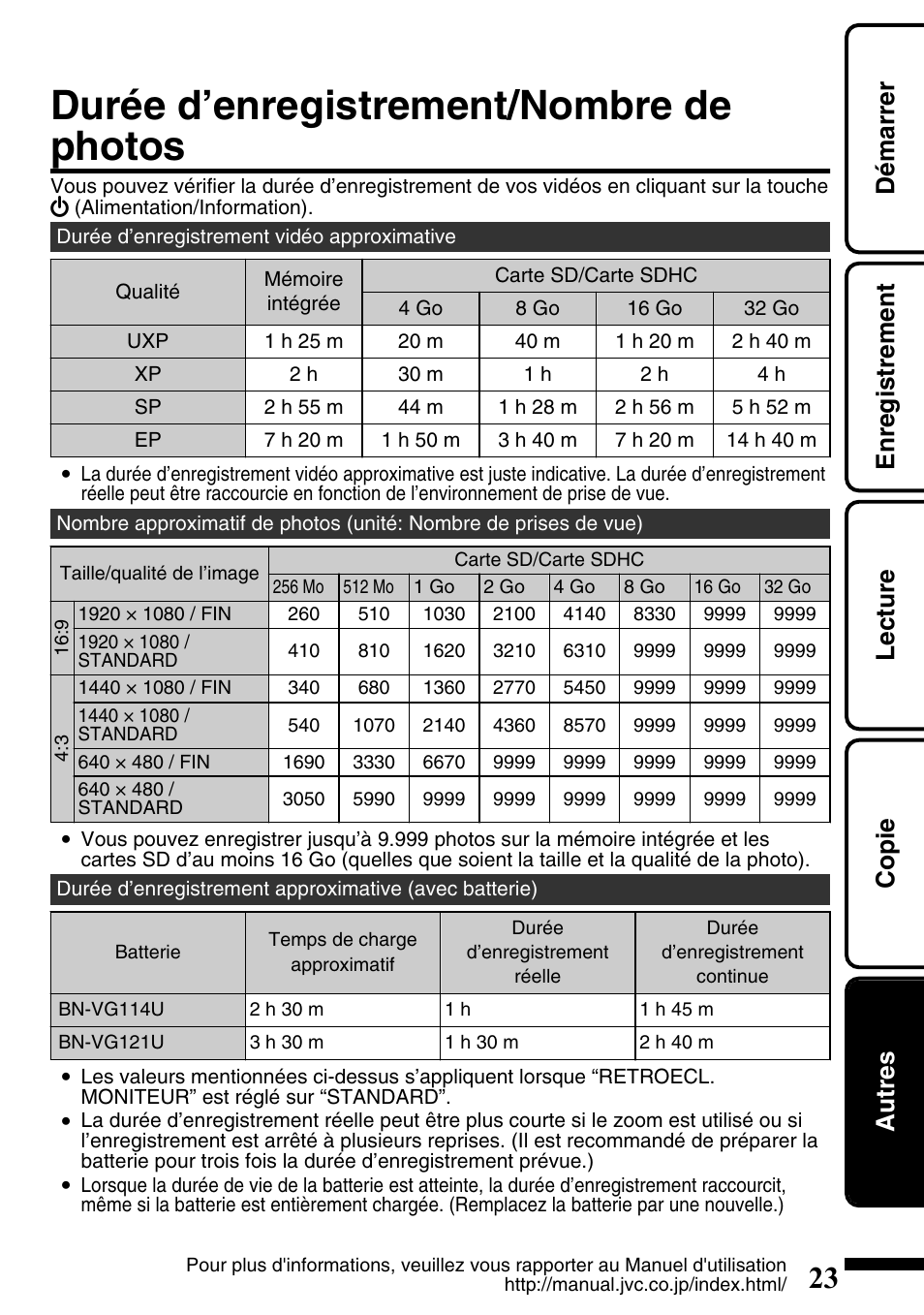 Durée d’enregistrement/nombre de photos, Démarrer enregistrement lecture copie autres | JVC Everio GZ-HM340U User Manual | Page 87 / 96