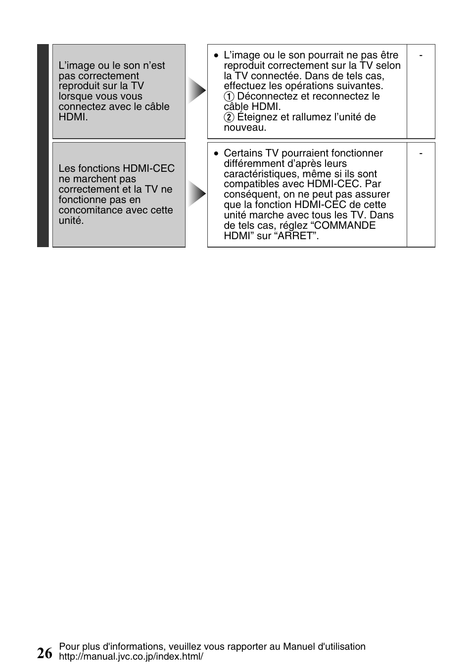 JVC Everio GZ-HM340U User Manual | Page 90 / 96