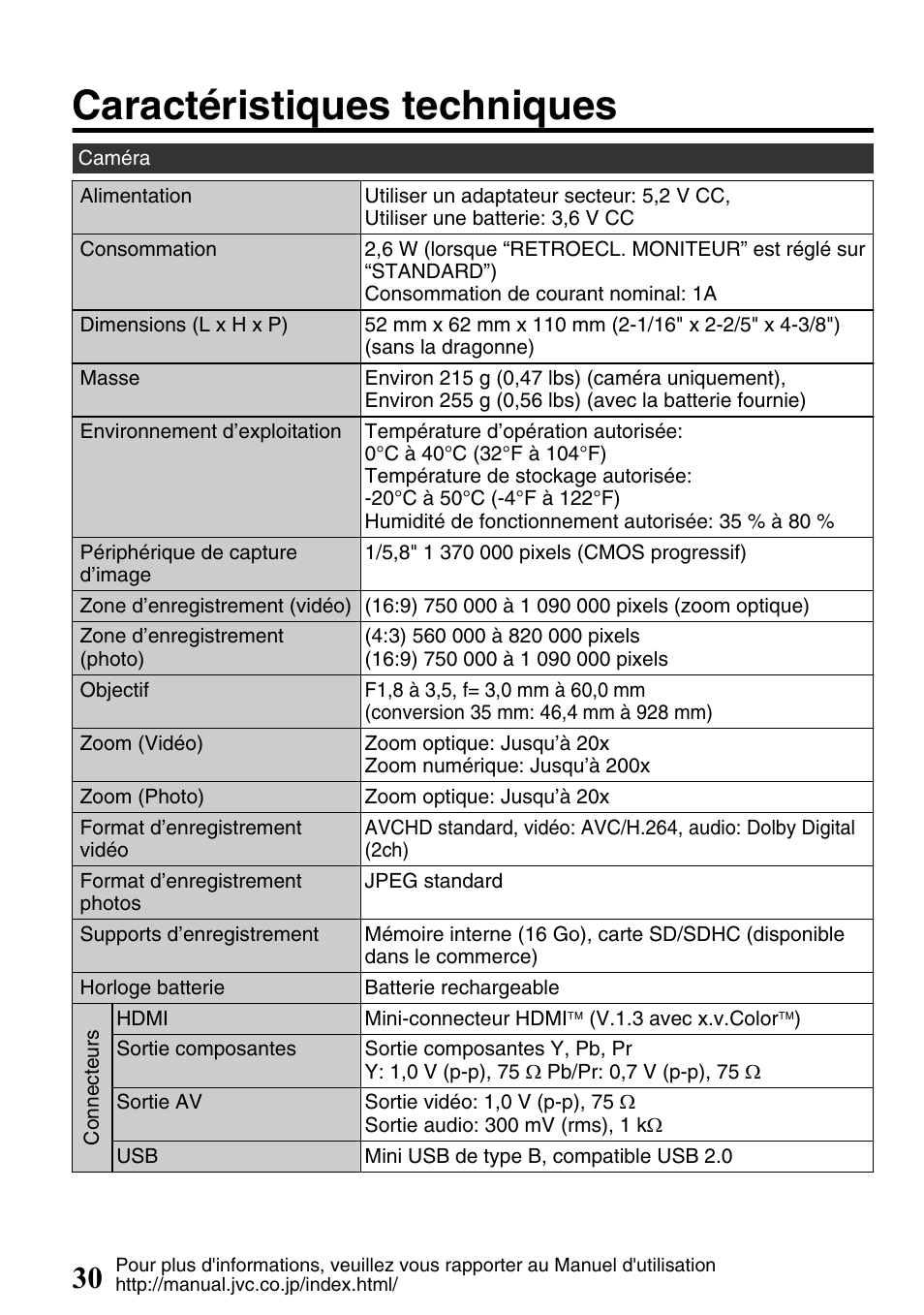 Caractéristiques techniques | JVC Everio GZ-HM340U User Manual | Page 94 / 96