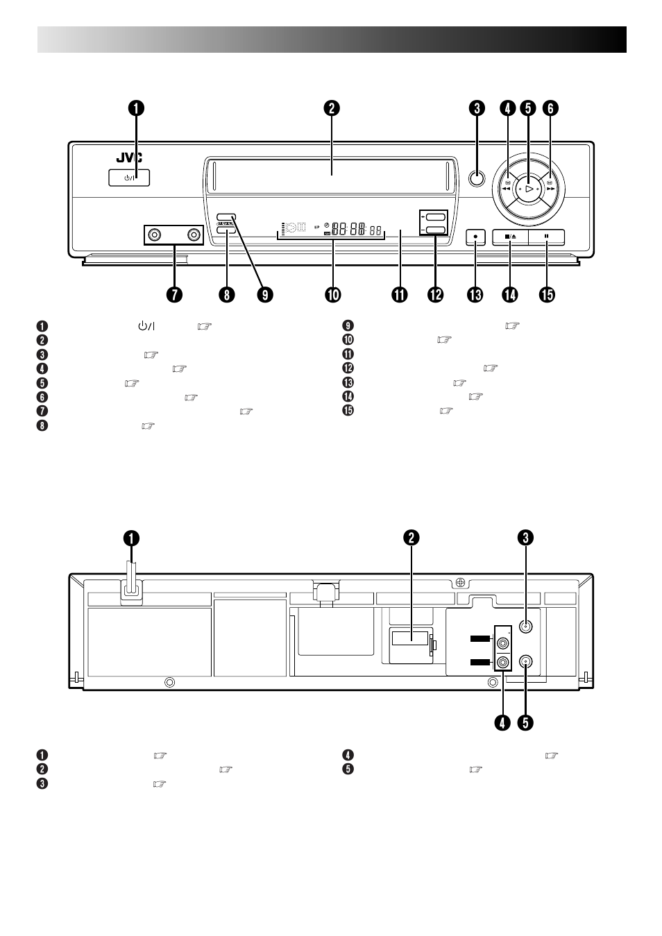 Index, Front view, Rear view | JVC HR-J267MS User Manual | Page 36 / 40