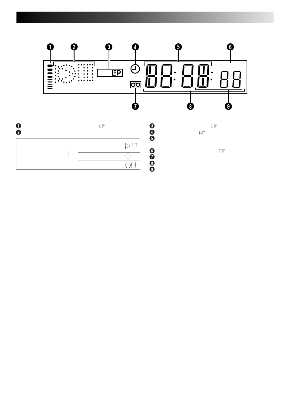 Display panel | JVC HR-J267MS User Manual | Page 37 / 40