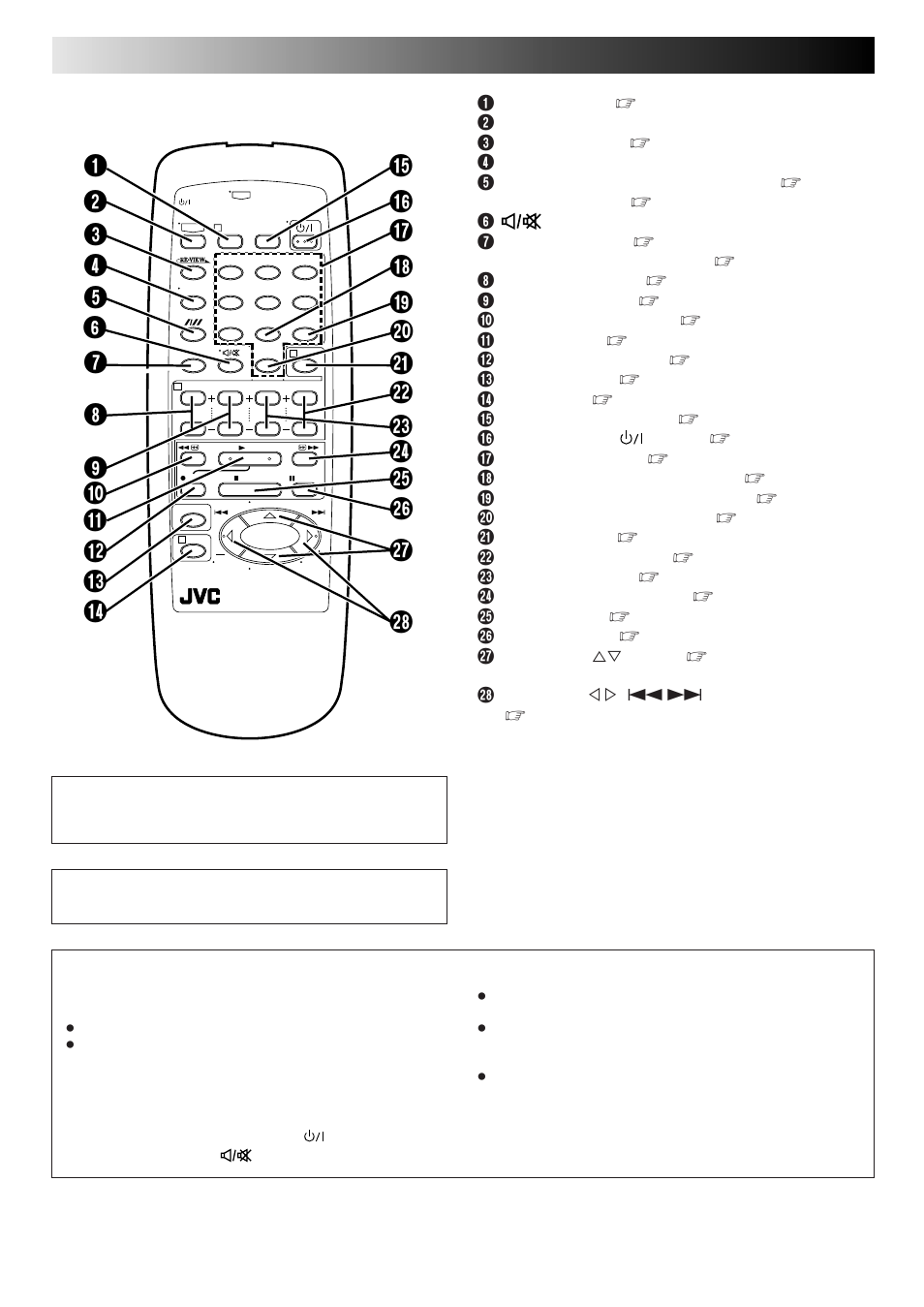 Index (cont.), Remote control, How to use | Operating jvc tvs | JVC HR-J267MS User Manual | Page 38 / 40