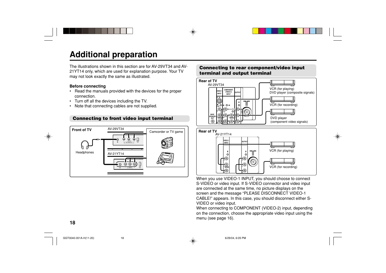 Additional preparation, Connecting to front video input terminal, Front of tv | Rear of tv | JVC AV-14FT14 User Manual | Page 18 / 24