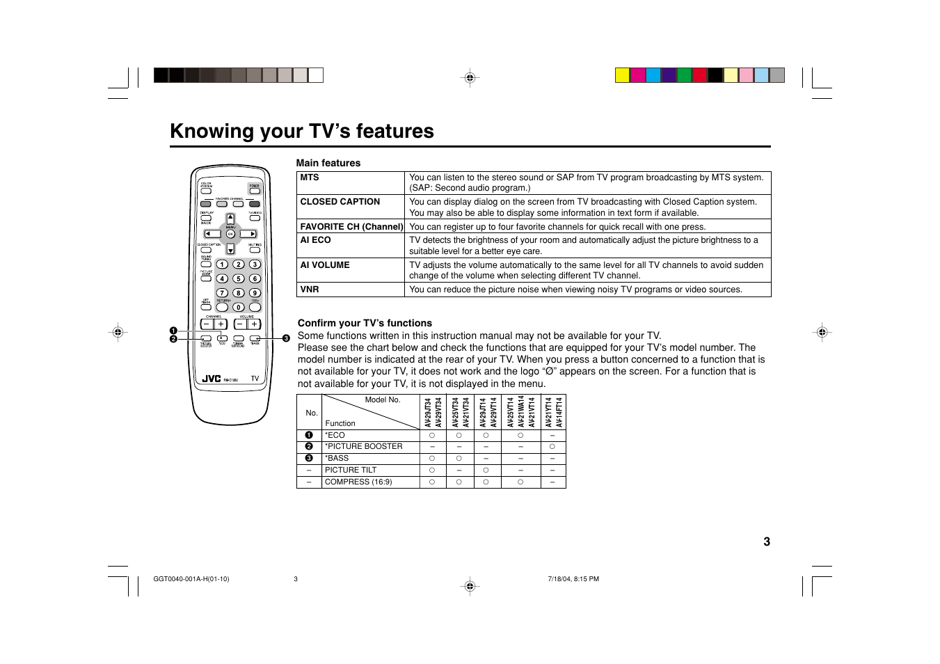 Knowing your tv’s features | JVC AV-14FT14 User Manual | Page 3 / 24