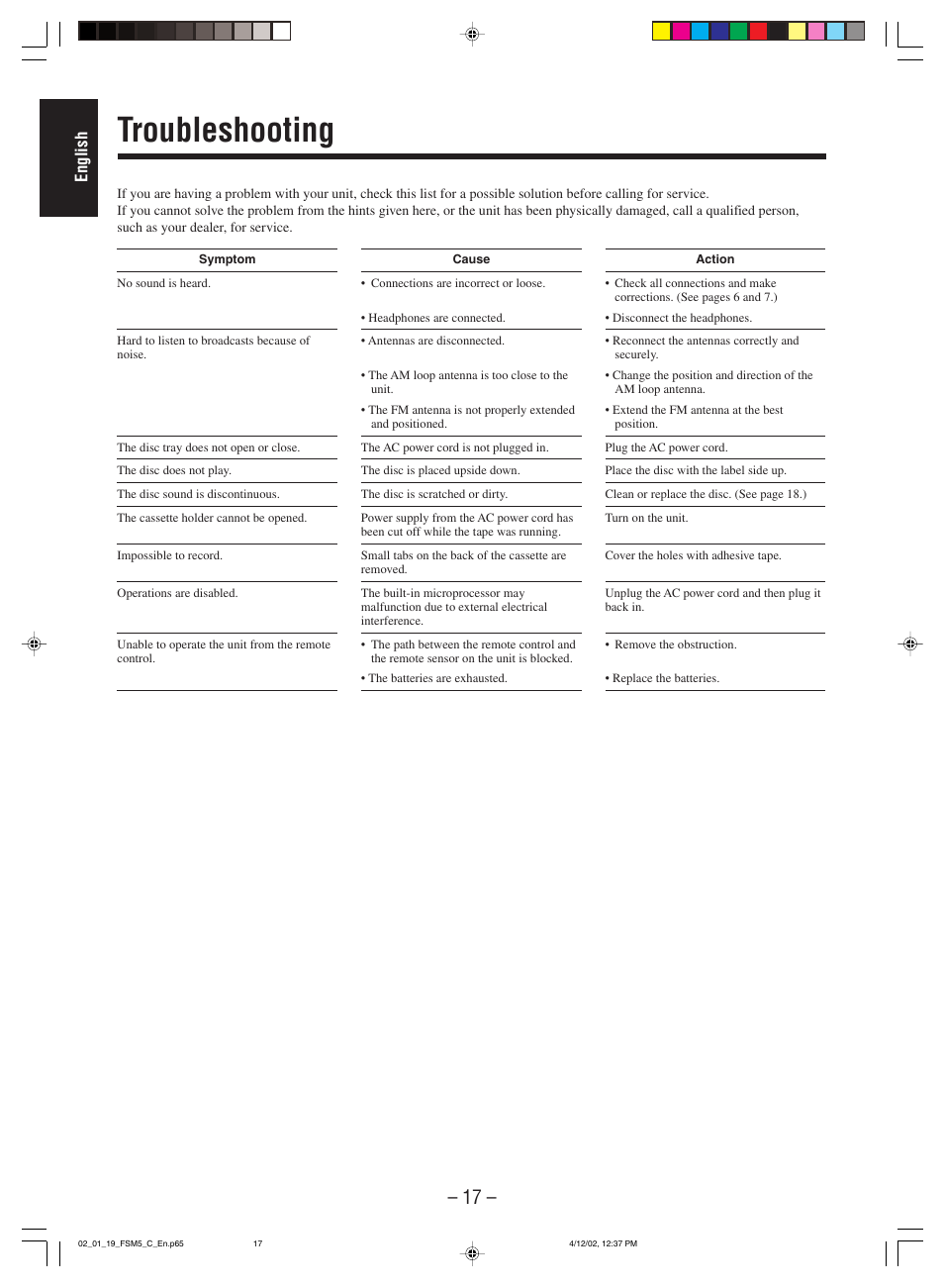 Troubleshooting, English | JVC FS-M5 User Manual | Page 19 / 23