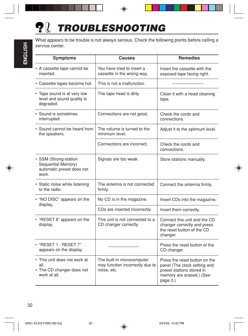 Troubleshooting | JVC KS-FX90 User Manual | Page 32 / 38