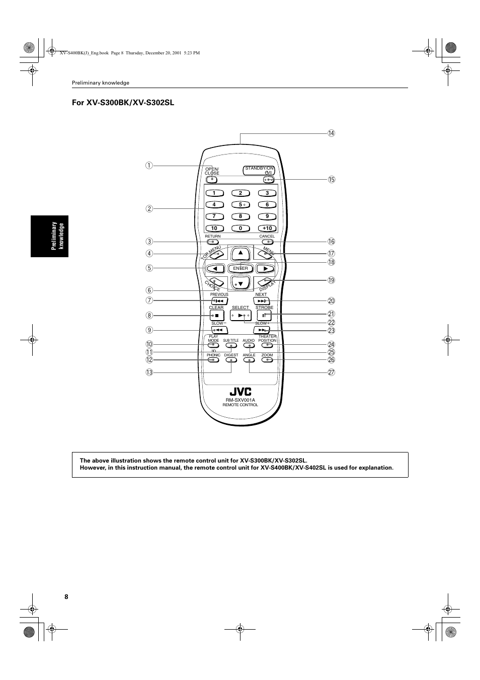 JVC XV-S402S FR User Manual | Page 10 / 63