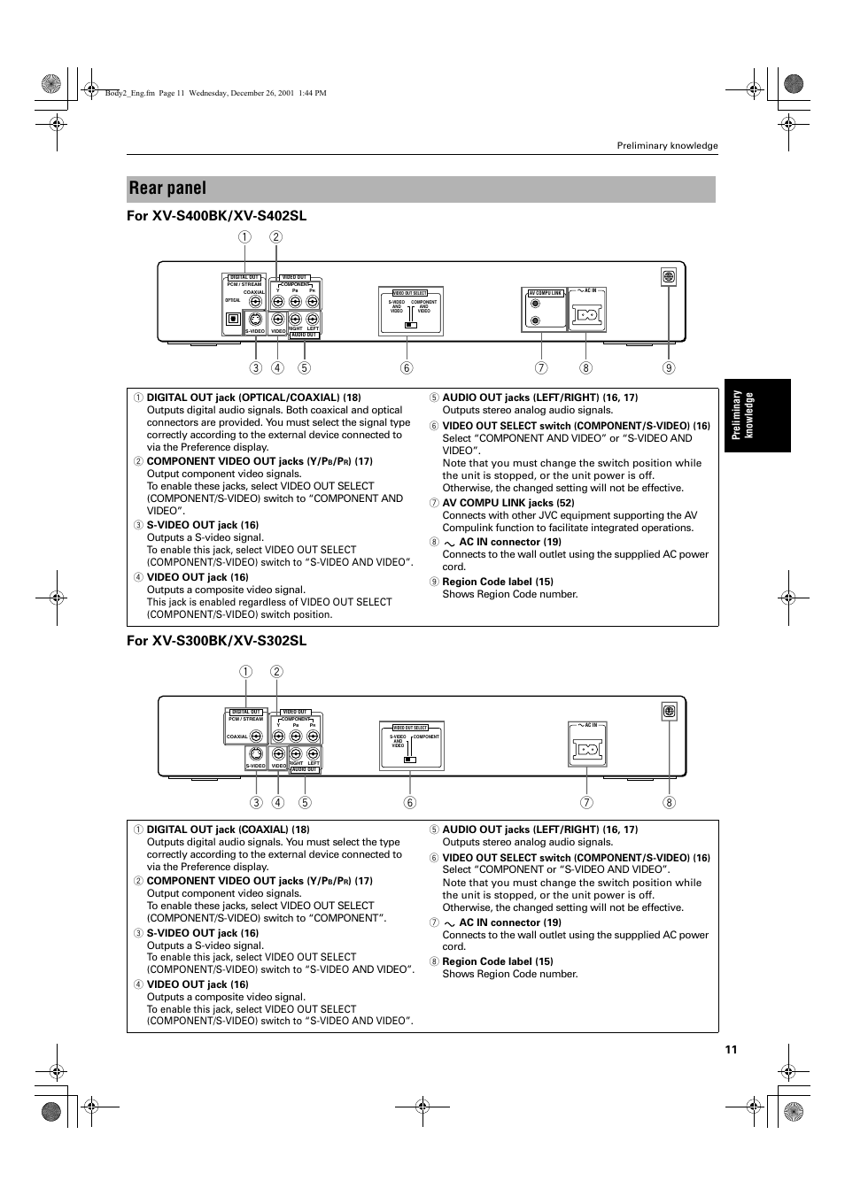 Rear panel | JVC XV-S402S FR User Manual | Page 13 / 63