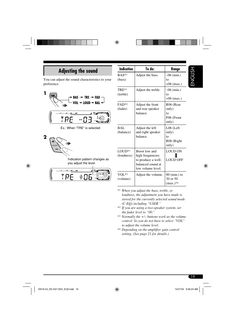 Adjusting the sound, English | JVC GET0260-003B User Manual | Page 19 / 64