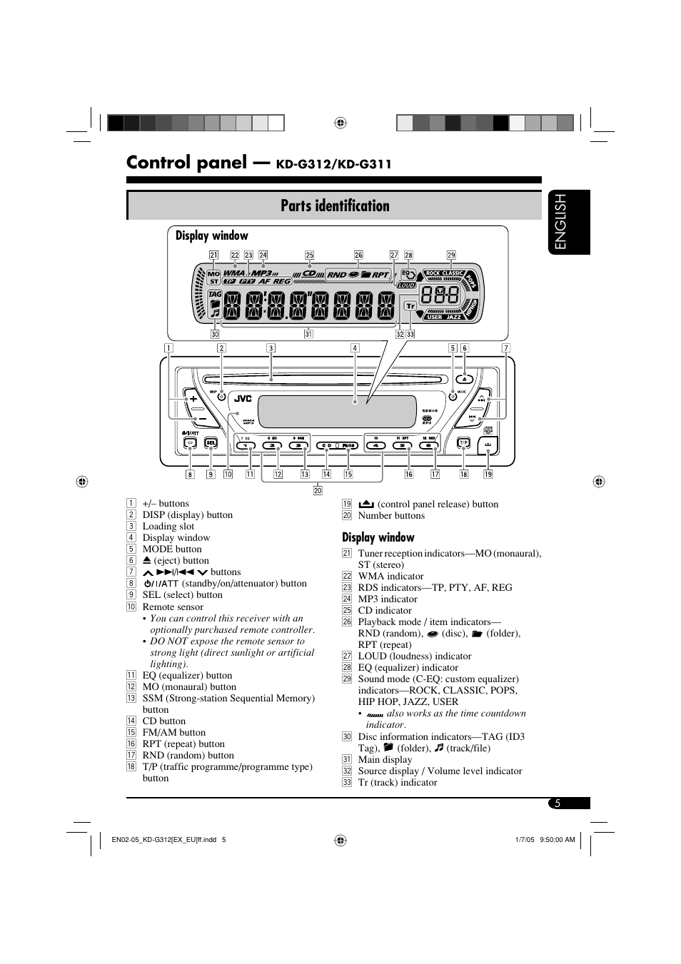Control panel, Parts identification, English | JVC GET0260-003B User Manual | Page 5 / 64