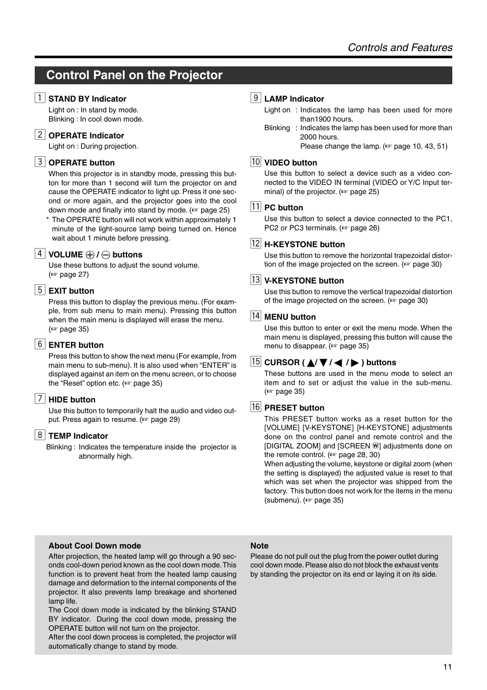 Control panel on the projector, Controls and features | JVC DLA-SX21U User Manual | Page 11 / 58