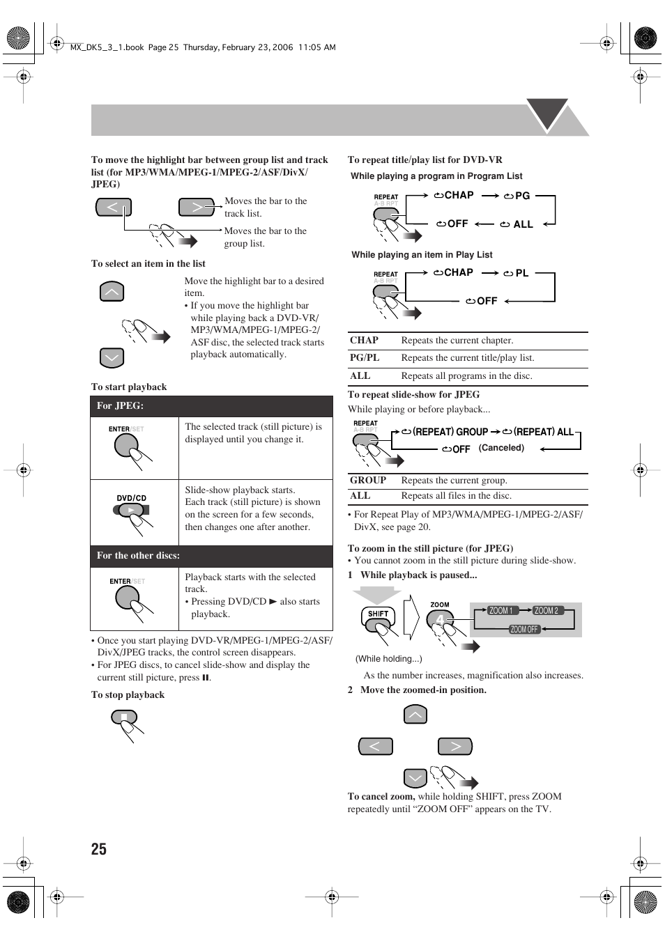 JVC CA-MXDK5 User Manual | Page 28 / 48