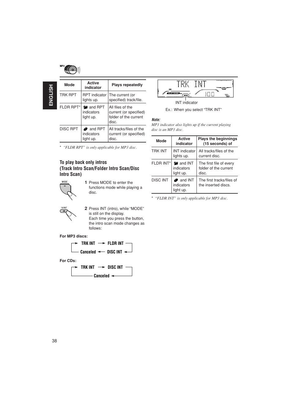 English | JVC KD-G700 User Manual | Page 38 / 66