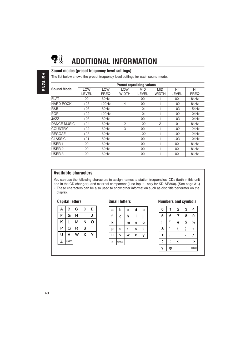 Preset sound mode settings, Available characters for naming discs / stations, Additional information | Available characters, Capital letters small letters numbers and symbols | JVC KD-G700 User Manual | Page 40 / 66