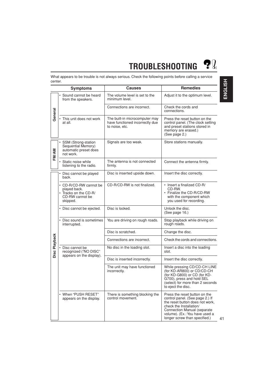 Troubleshooting, English | JVC KD-G700 User Manual | Page 41 / 66