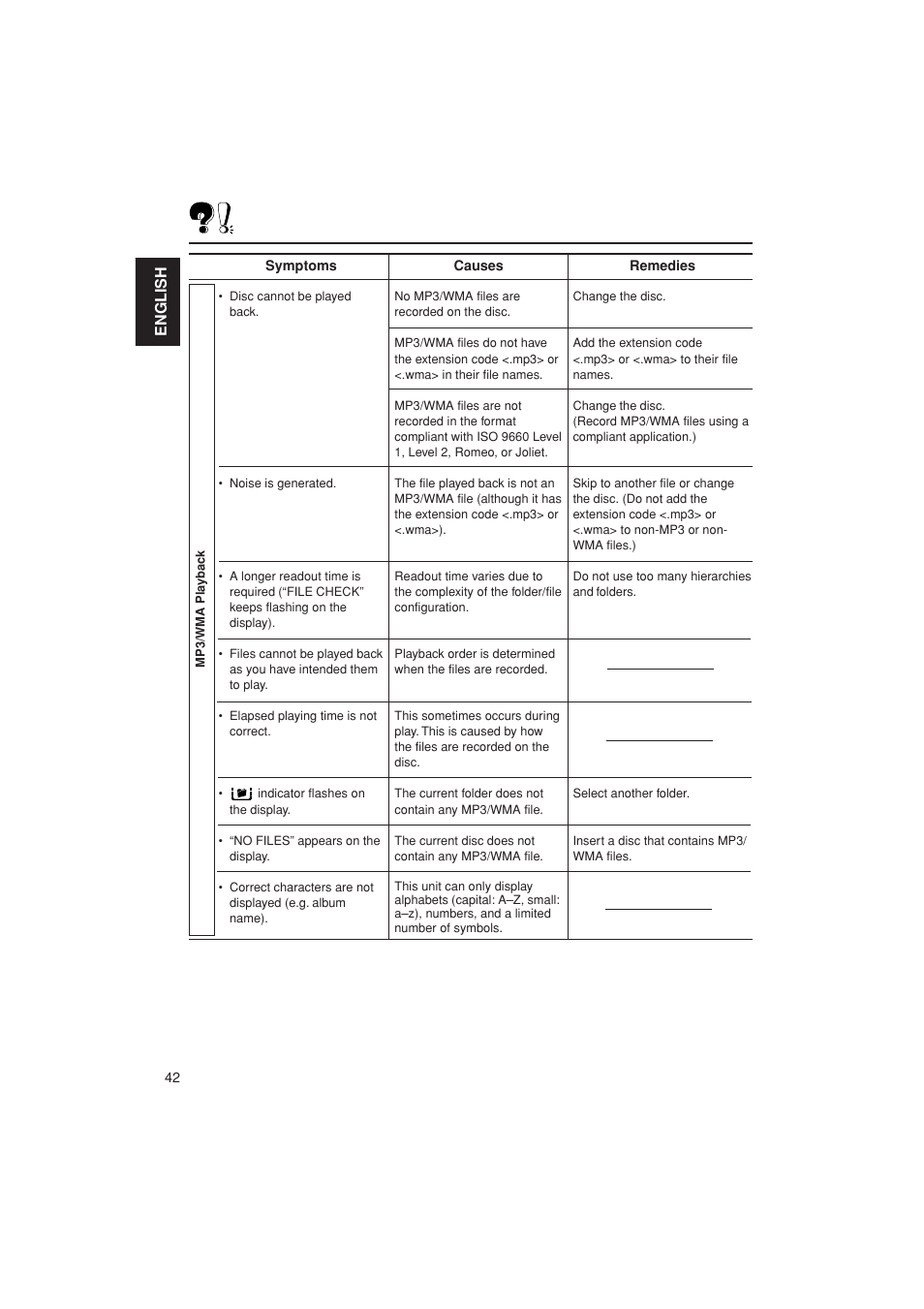 English | JVC KD-G700 User Manual | Page 42 / 66