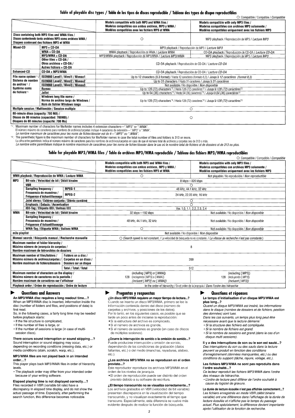 JVC KD-G700 User Manual | Page 58 / 66