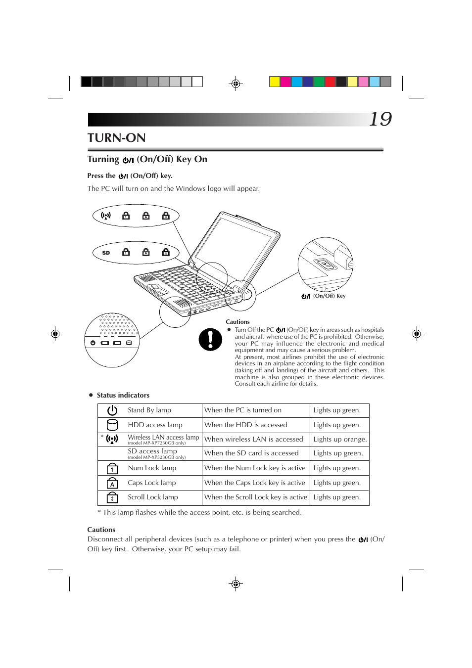 Turn-on, Turning (on/off) key on | JVC MP-XP7230GB User Manual | Page 19 / 126