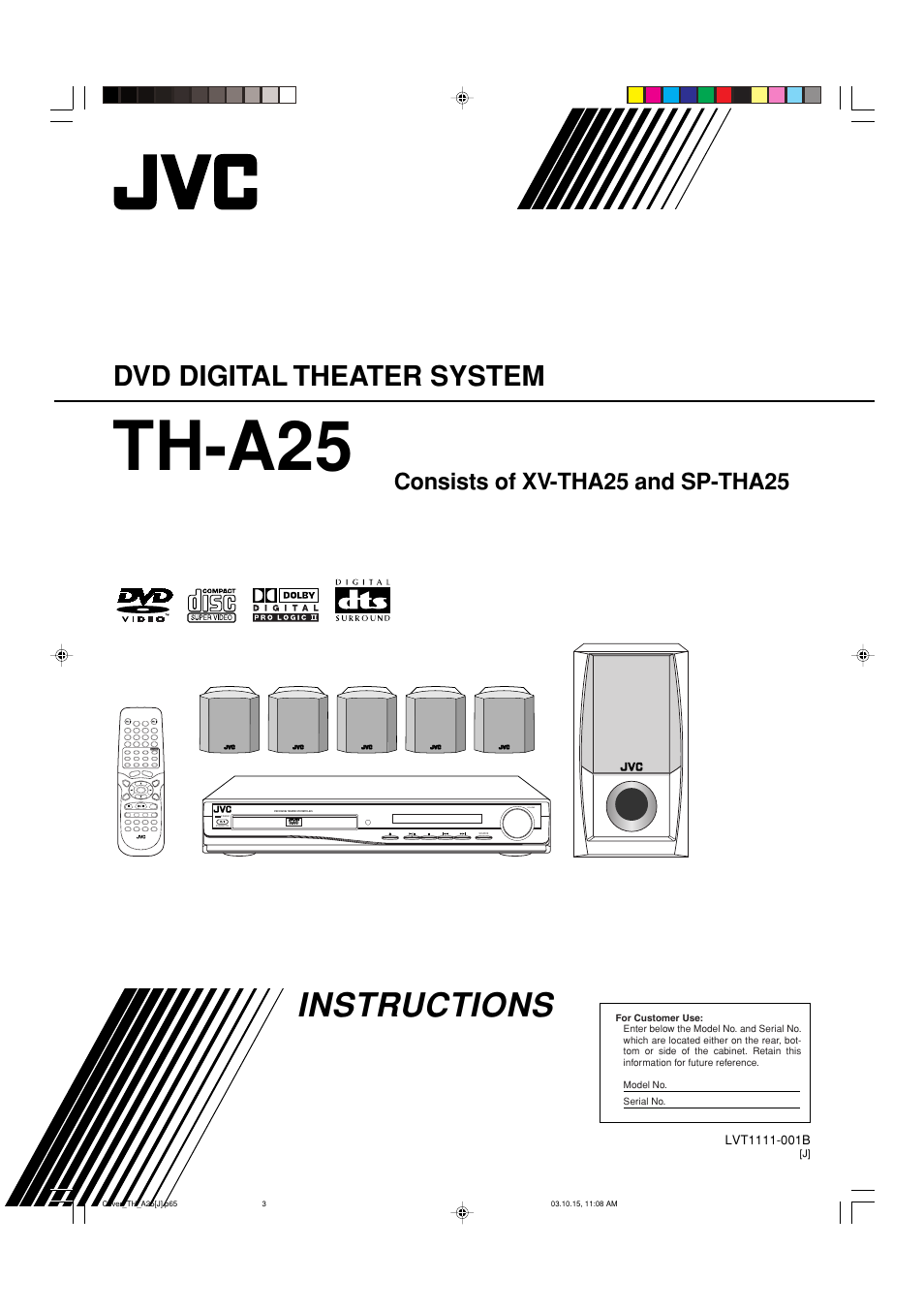 JVC TH-A25 User Manual | 48 pages