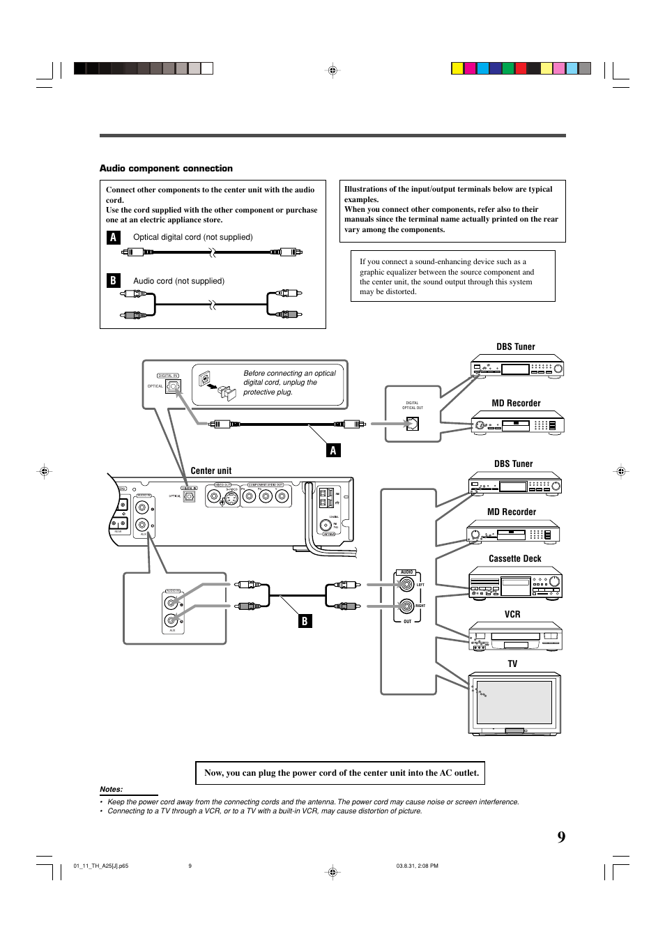 Dbs tuner center unit md recorder cassette deck, Vcr tv md recorder, Dbs tuner | JVC TH-A25 User Manual | Page 11 / 48