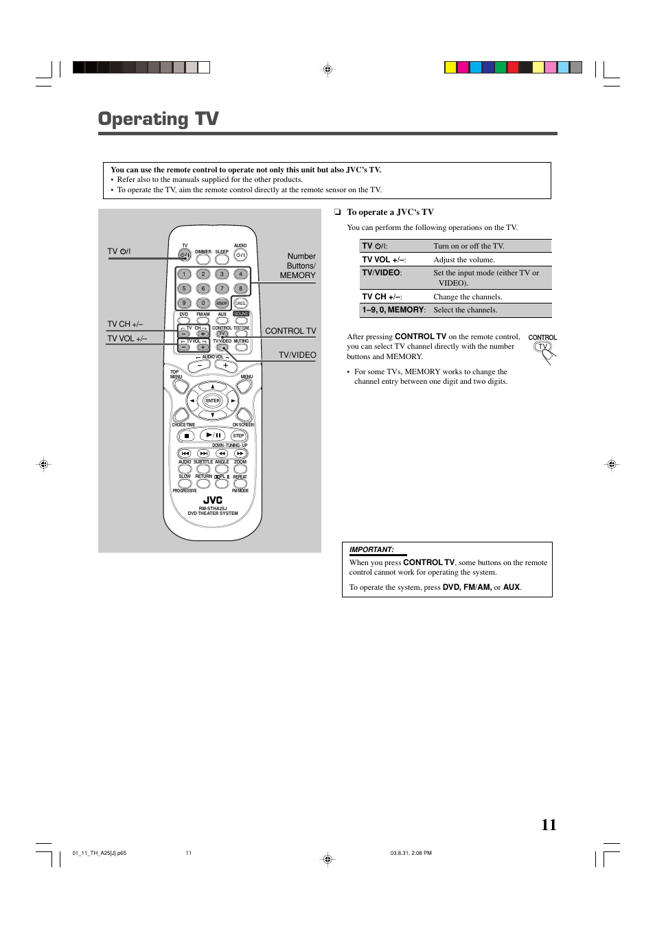 Operating tv | JVC TH-A25 User Manual | Page 13 / 48