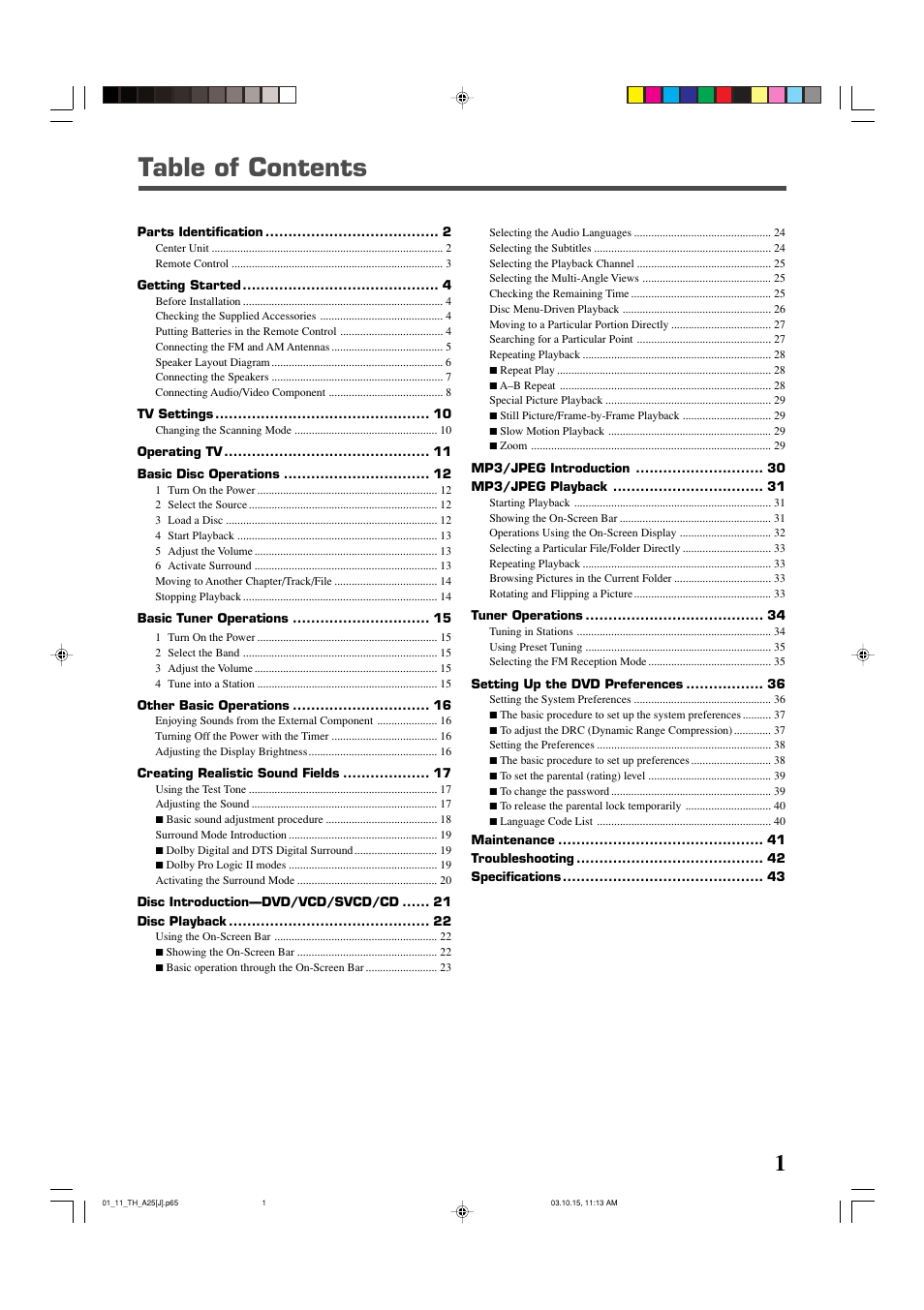 JVC TH-A25 User Manual | Page 3 / 48